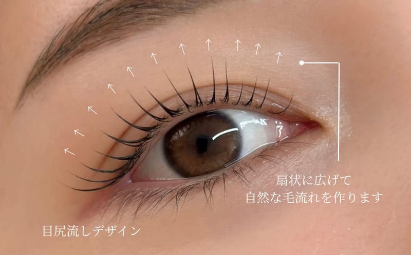 ulu eyelash＆eyebrowの店内写真2